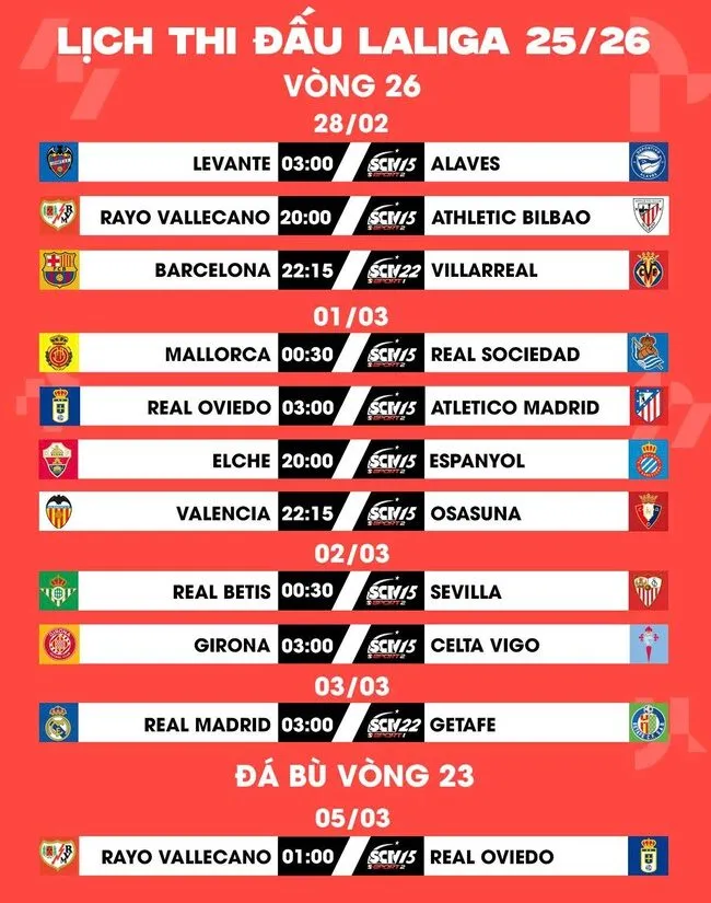 Lịch thi đấu Vòng 26 La Liga 2025/26